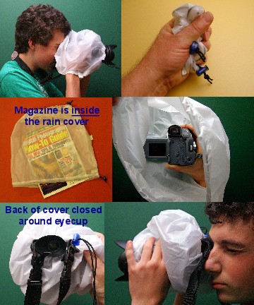 FotoSharp camera rain cover -- 12